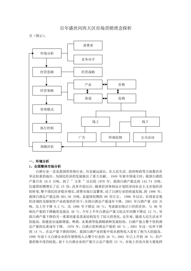 百年盛世河西大区市场营销理念探析