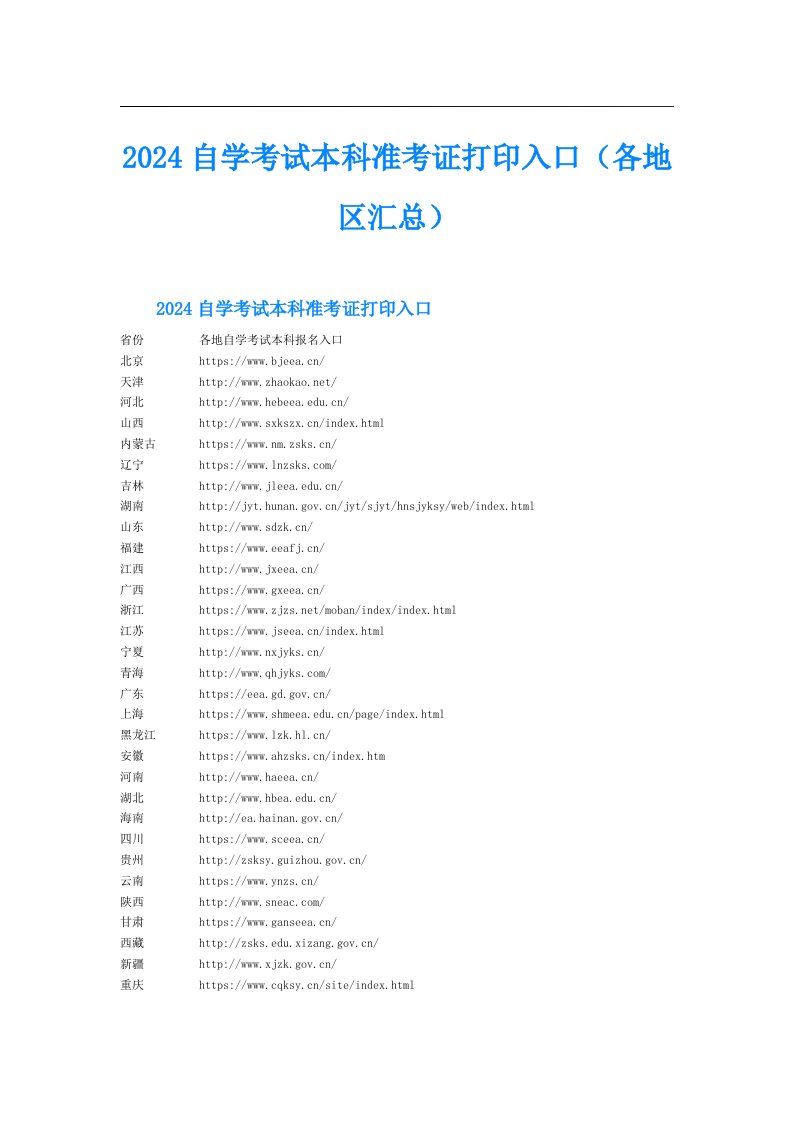 2024自学考试本科准考证打印入口（各地区汇总）