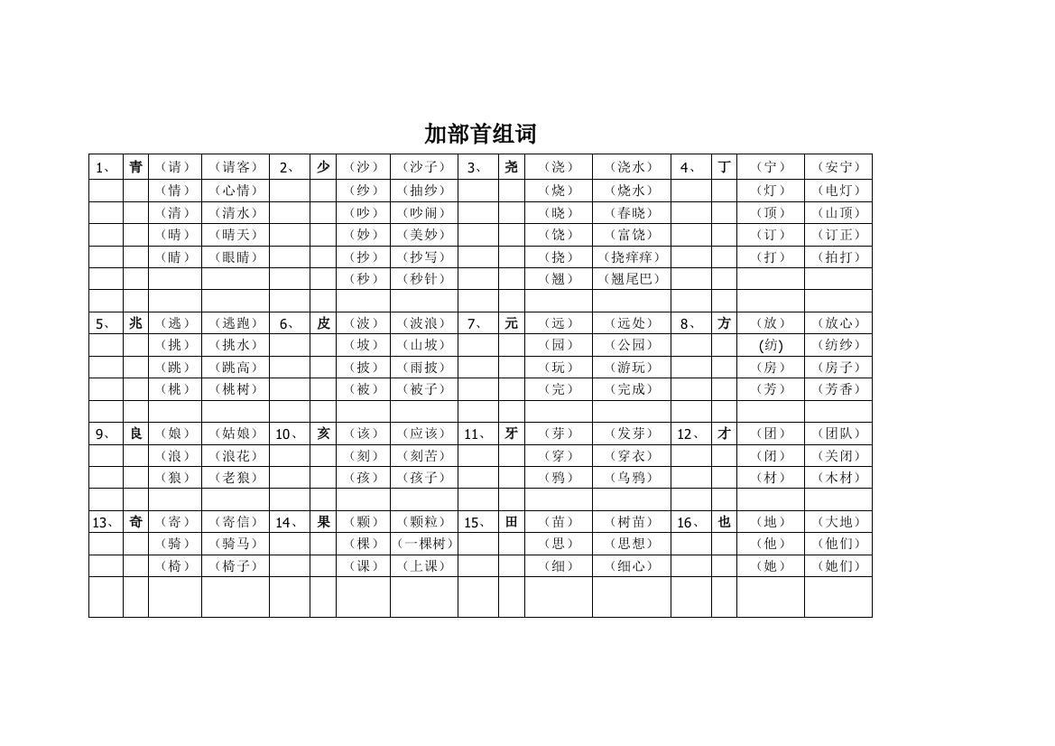 语文一年级加偏旁组字再组词