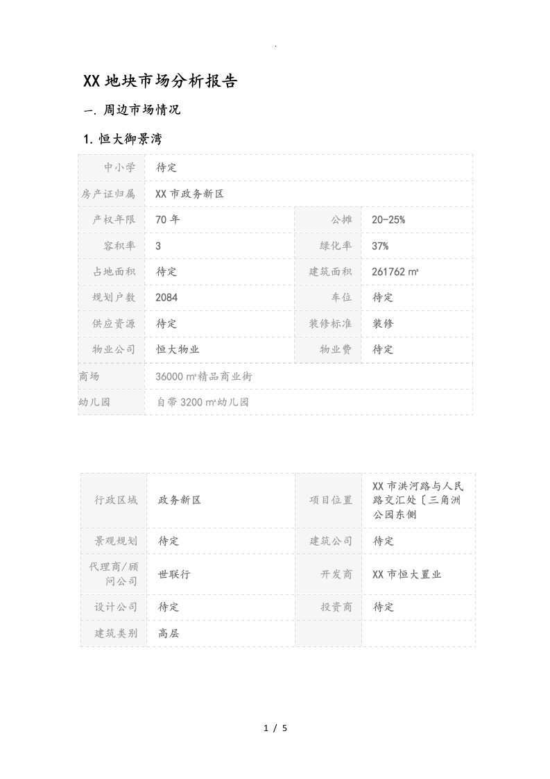 宿州地块市场分析报告文案