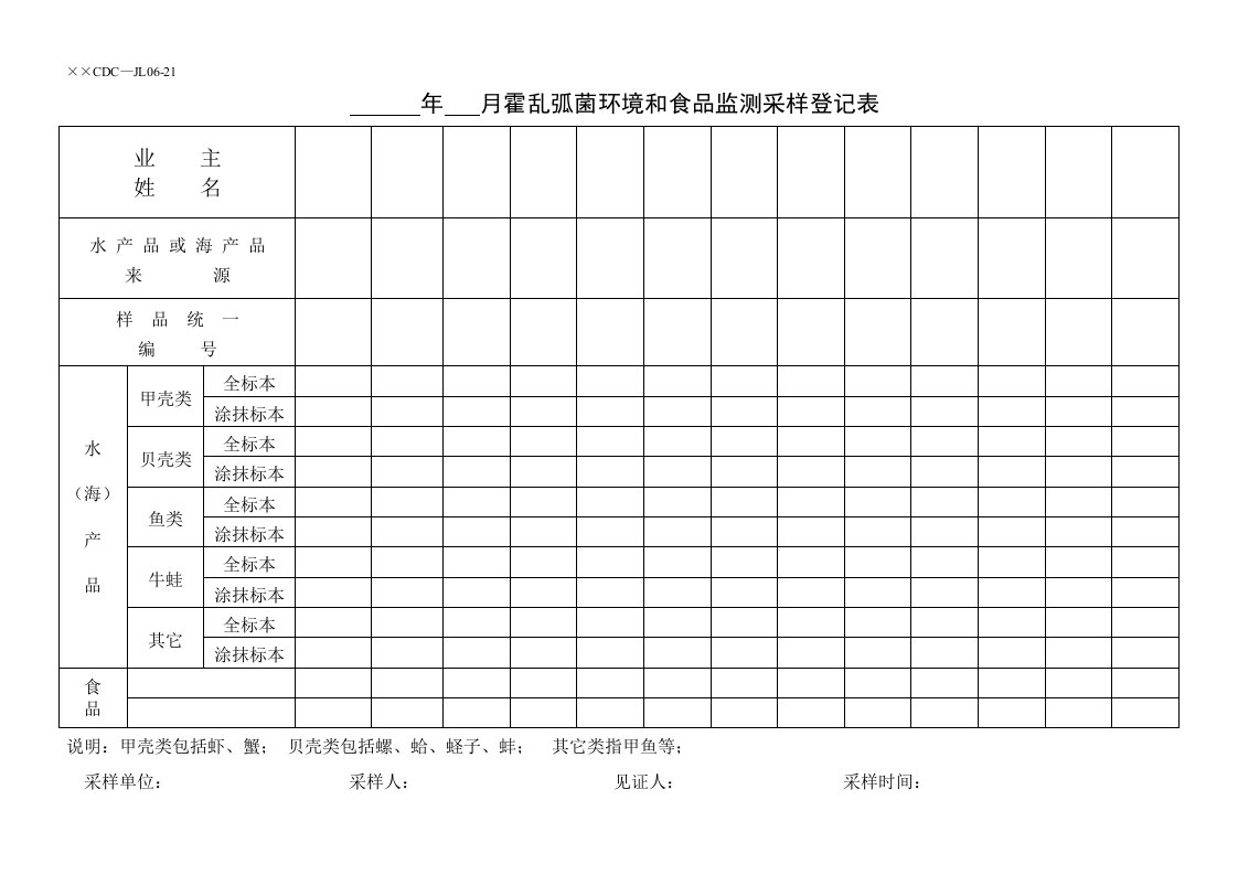 水产品、食品等霍乱监测采样登记表