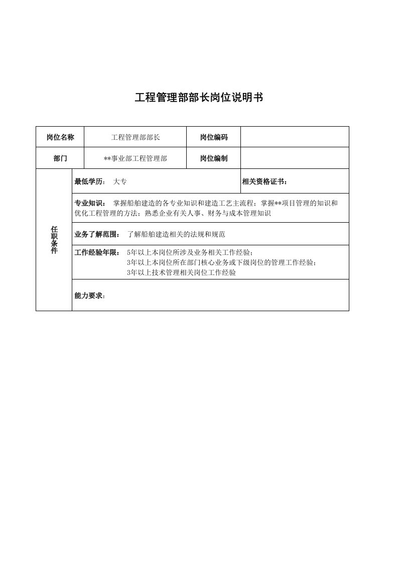 岗位职责-广船国际事业部工程管理部部长岗位说明书