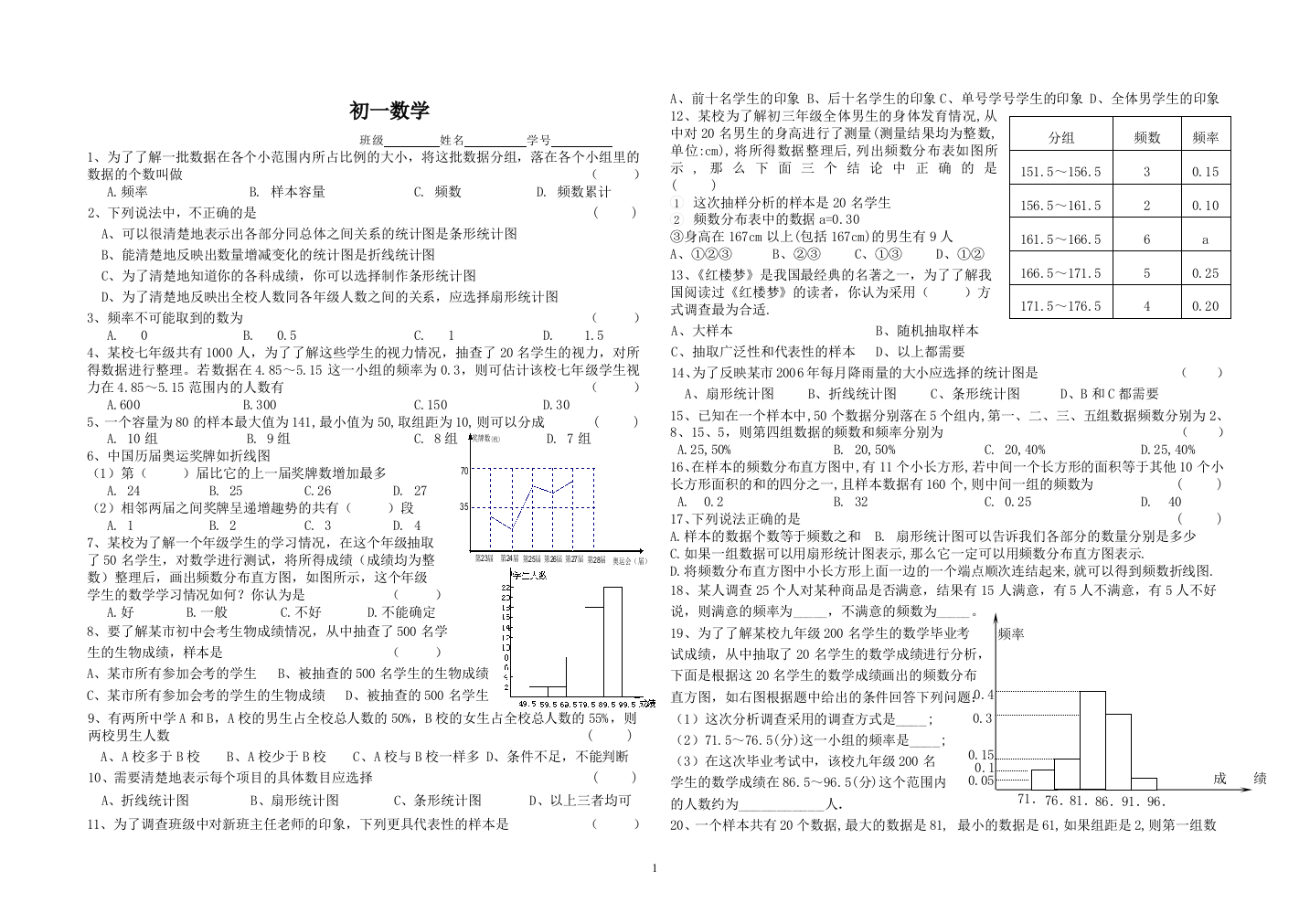 【小学中学教育精选】《数据在我们周围》单元测试