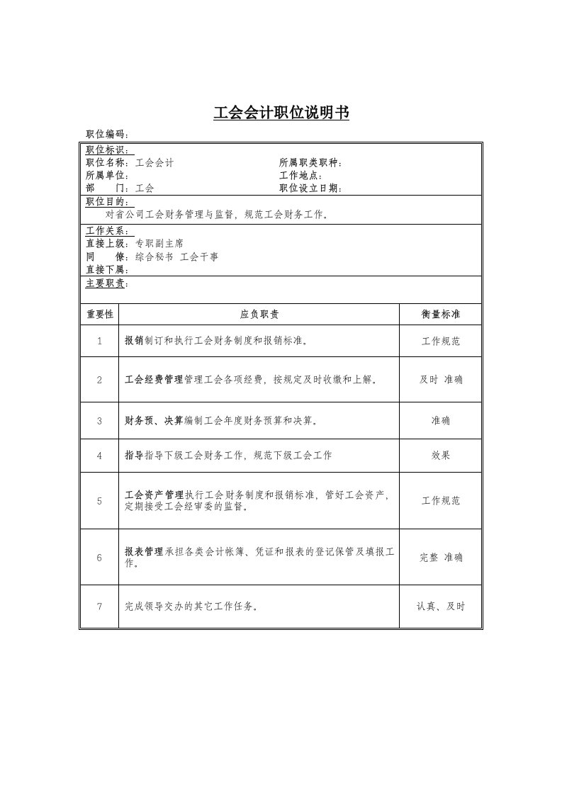 工业工程师岗位说明书6