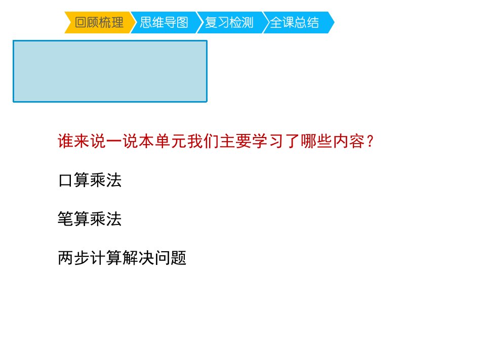 两位数乘两位数复习课名师教学课件复习课程