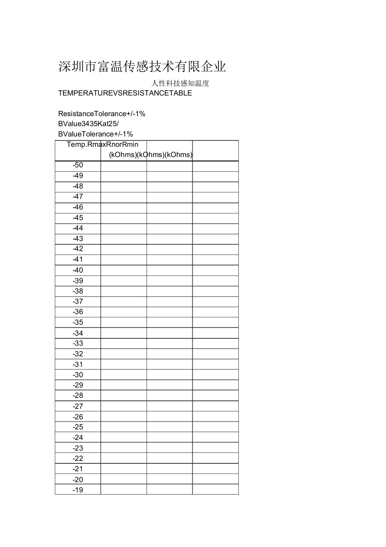 NTCR25=10k±1%B2585=3435热敏电阻阻值温度RT对应表