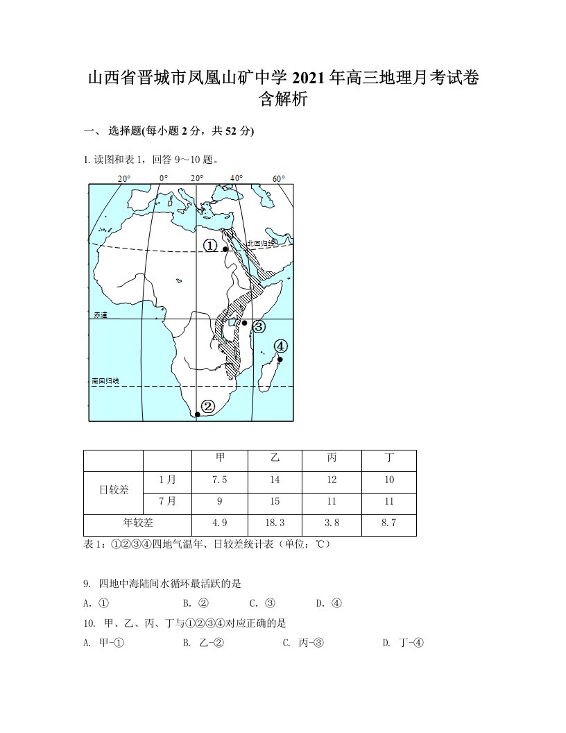 山西省晋城市凤凰山矿中学2021年高三地理月考试卷含解析