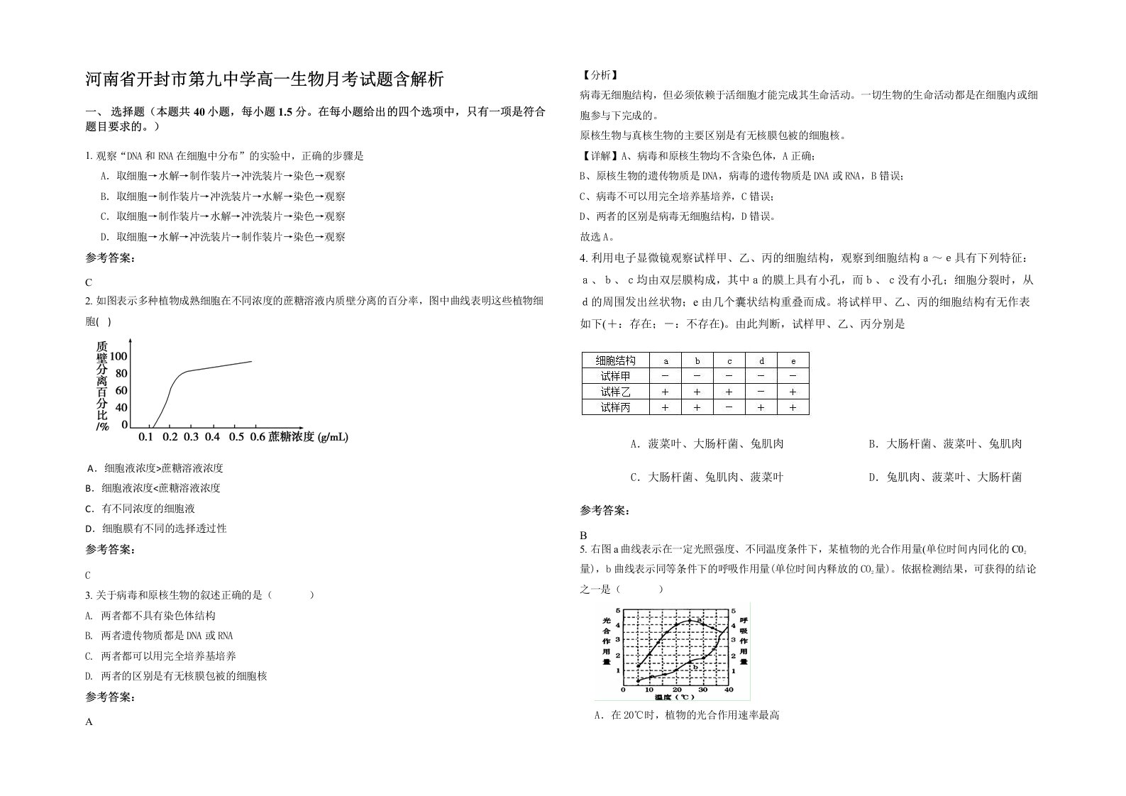 河南省开封市第九中学高一生物月考试题含解析