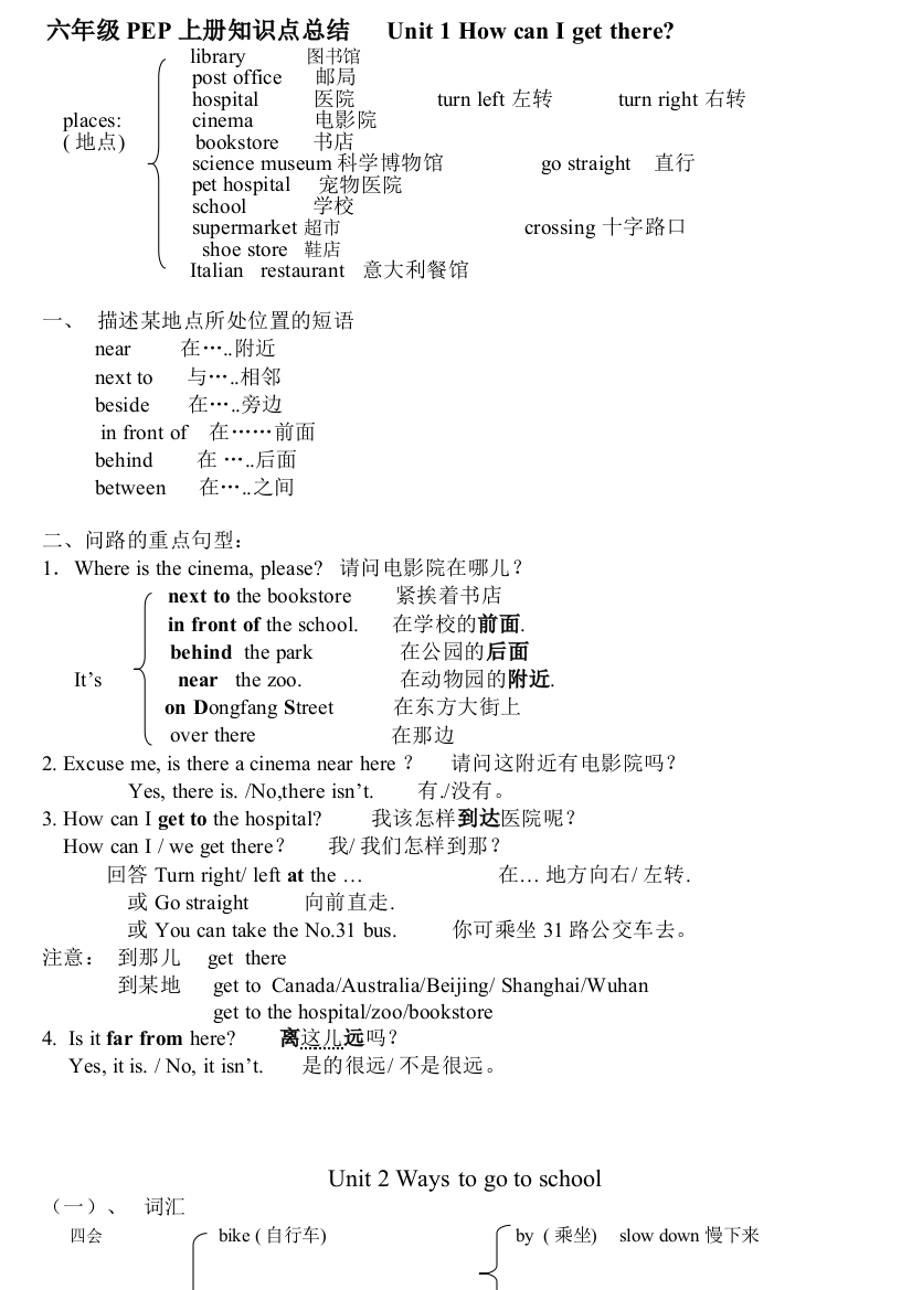 人教版PEP小学英语六年级上册期末复习知识点汇总