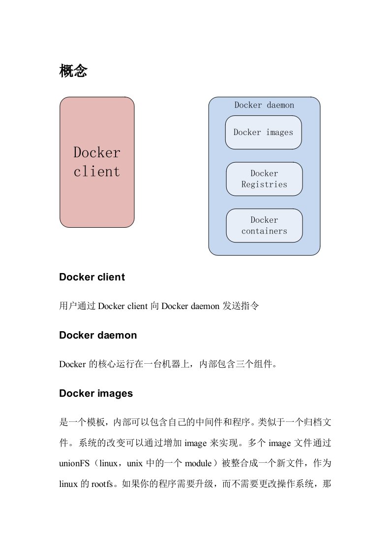 docker使用手册