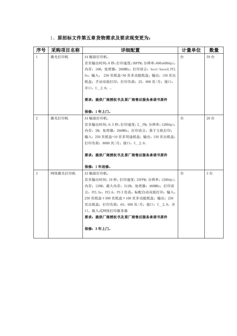 原招标文件第五章货物需求及要求现变更为