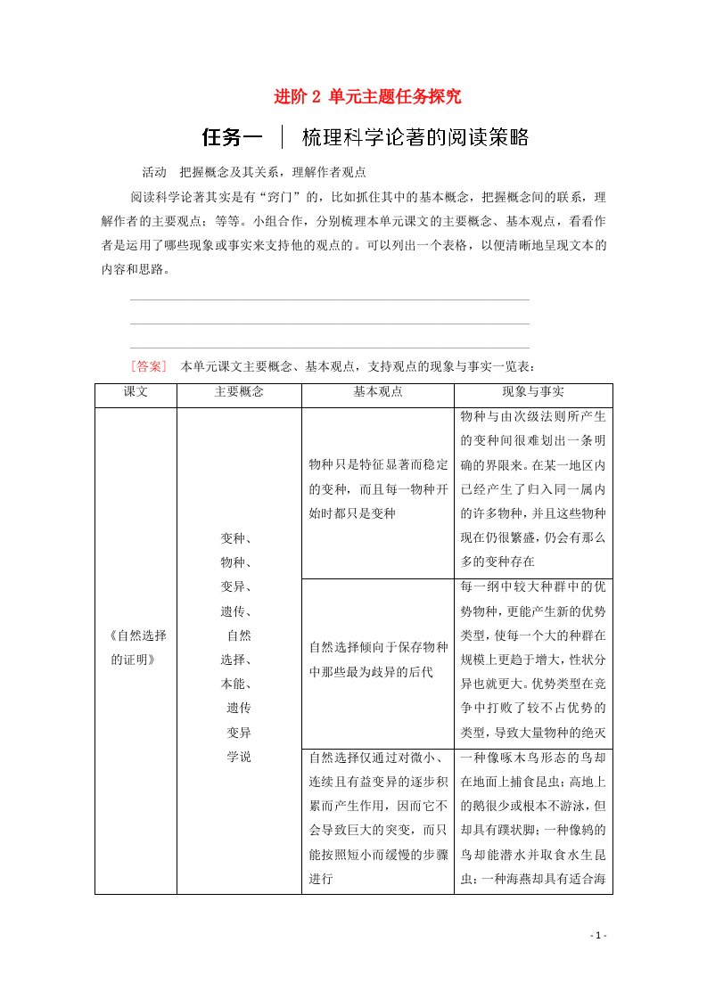 2021_2022学年新教材高中语文第4单元进阶2单元主题任务探究学案新人教版选择性必修下册