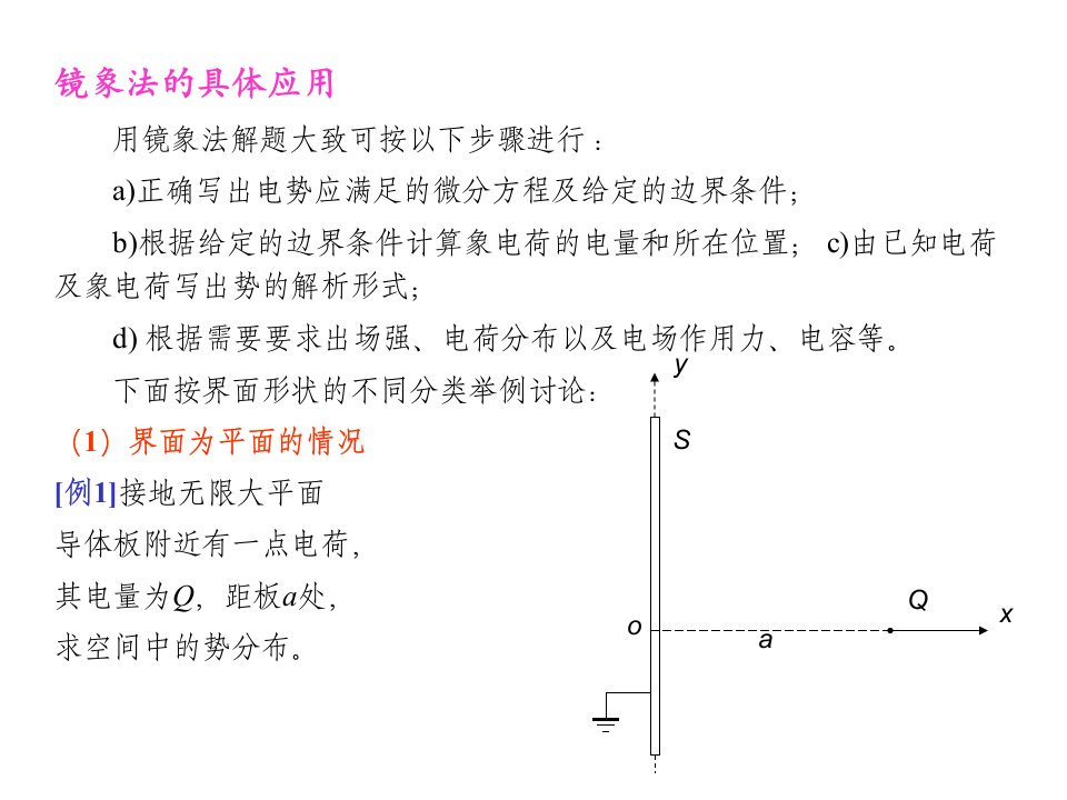 电动力学复习题部分答案