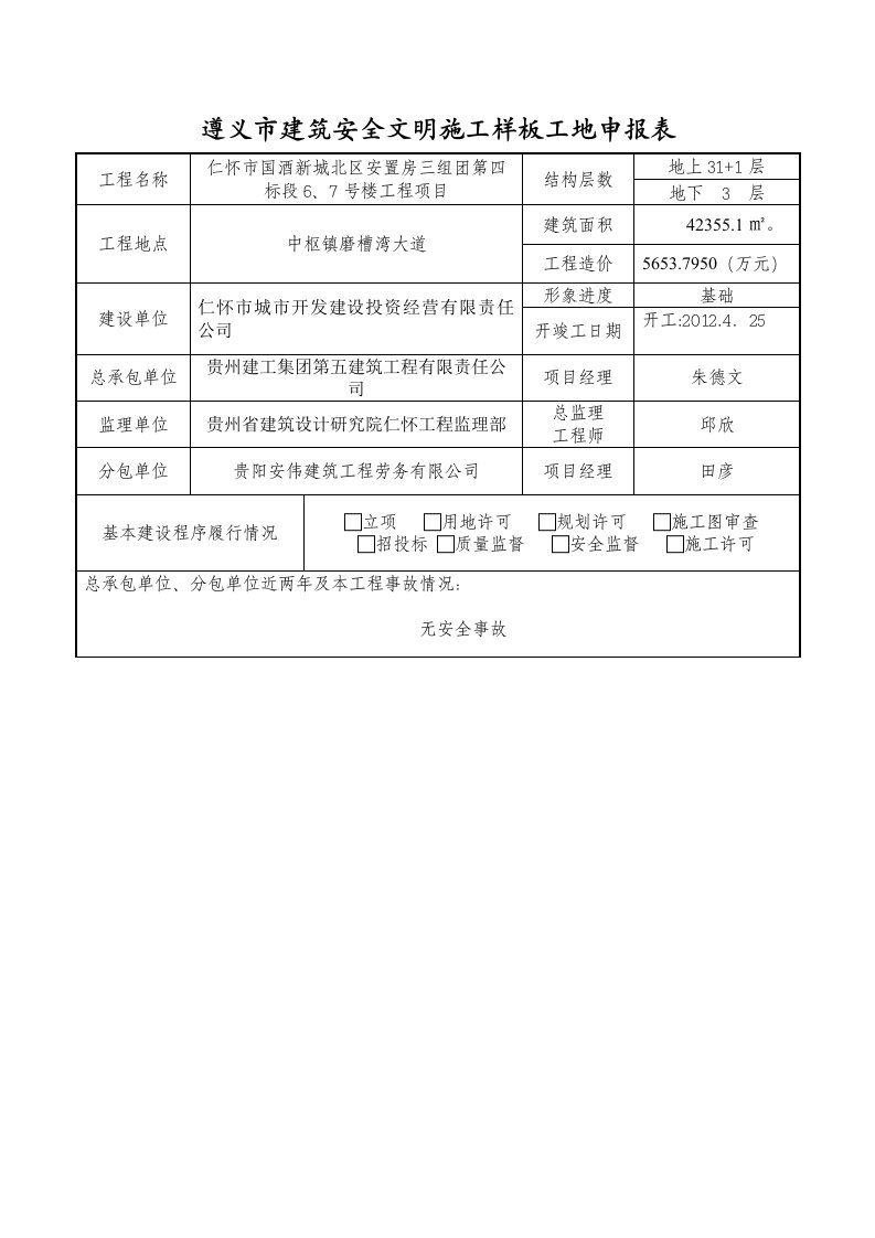 安全文明样板工地申报表