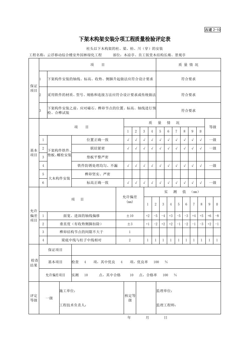 建筑工程-古建210下架木构架安装分项工程质量检验评定表