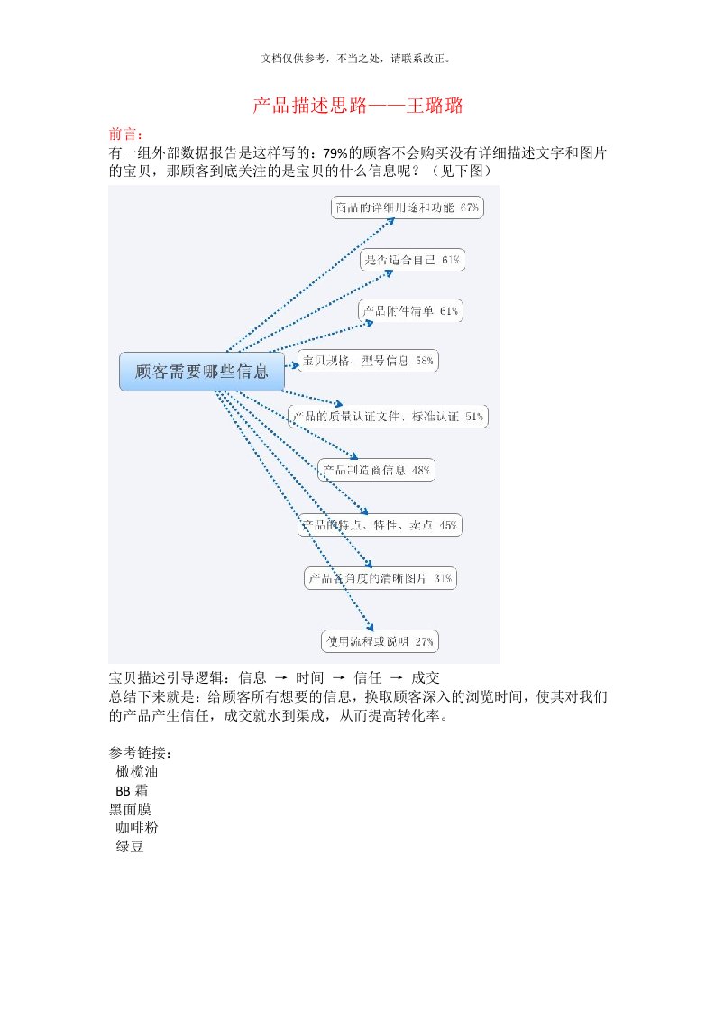 淘宝产品描述文案策划学习