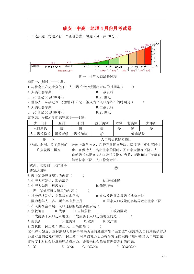 河北省邯郸市成安县第一中学高一地理下学期第一次月考试题