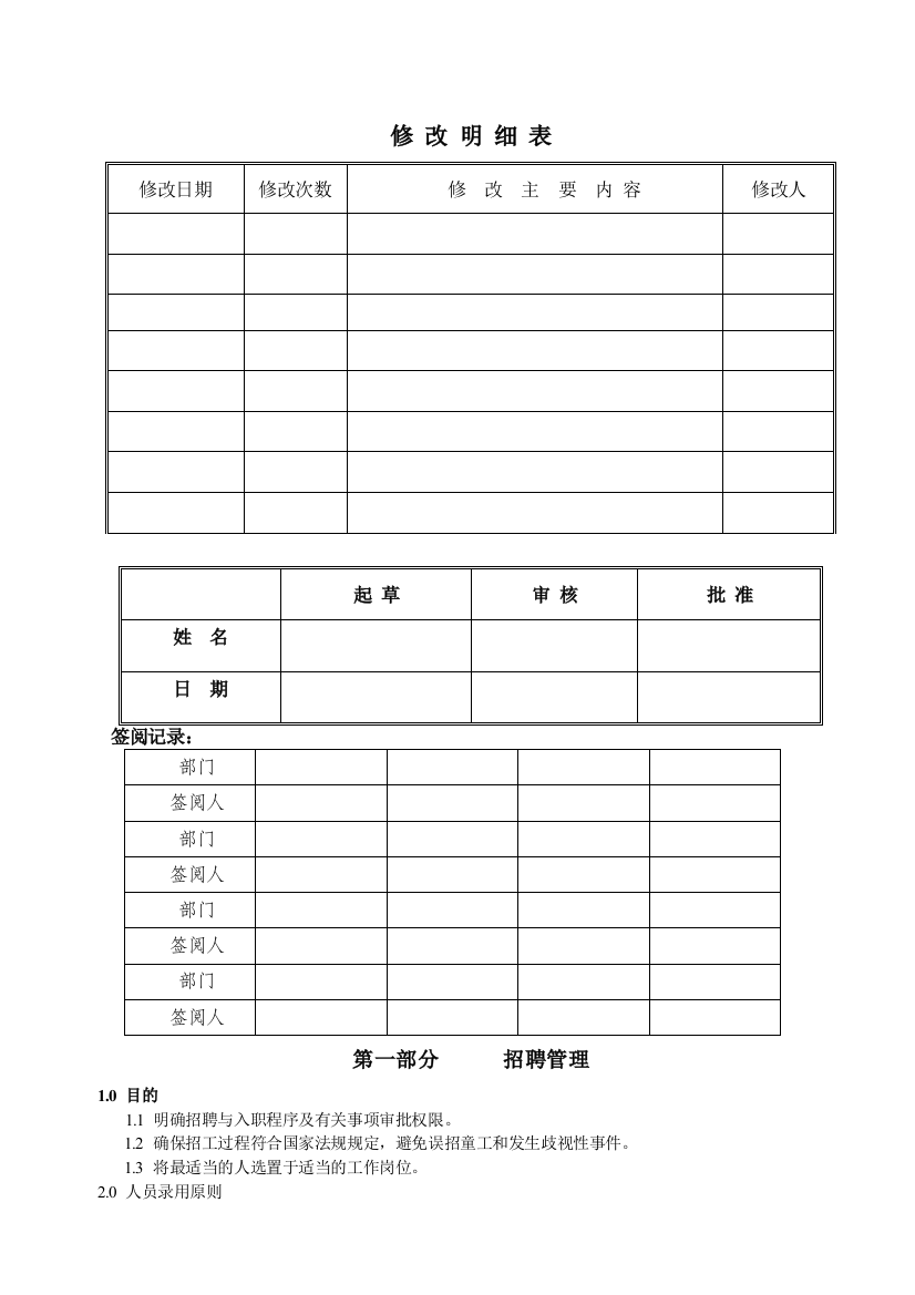 XX纺织印染有限公司程序文件--招聘及入职管理程序(DOC