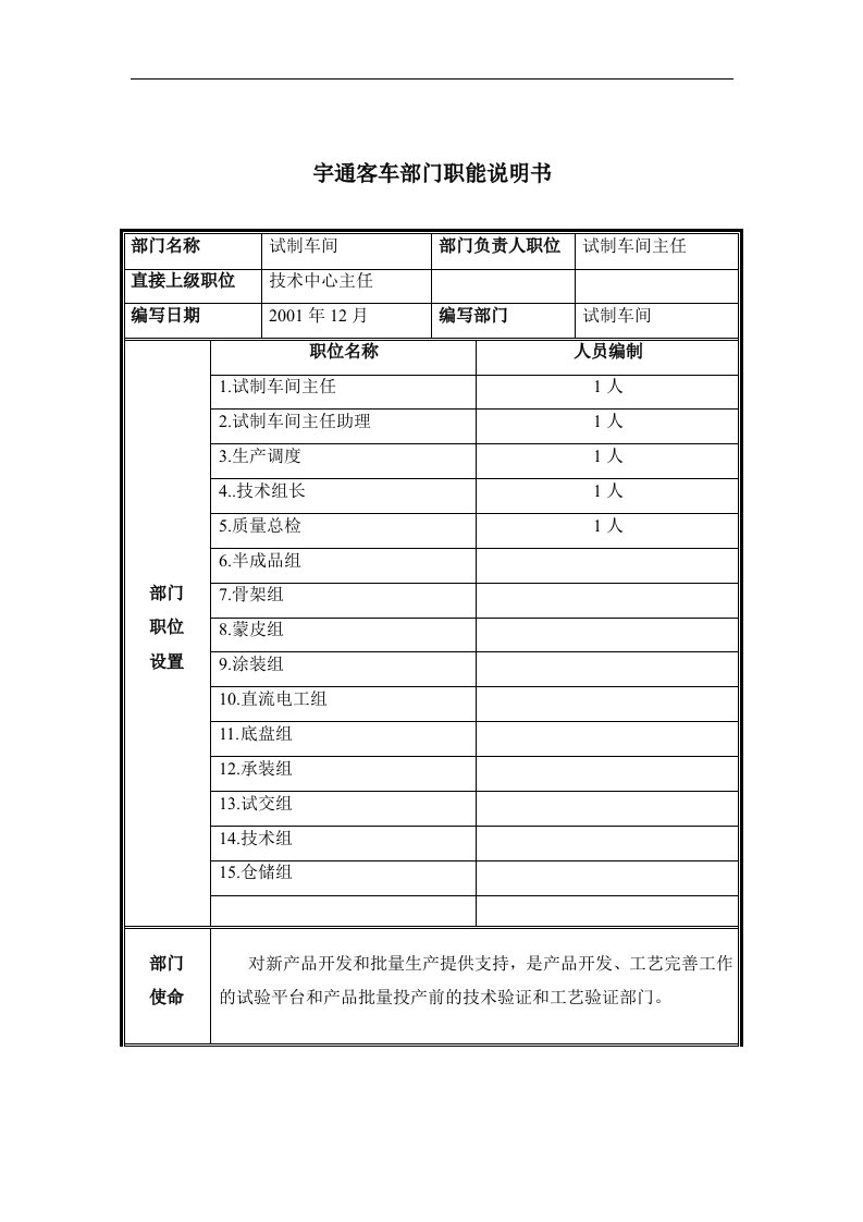 【管理精品】部门职能说明书-试制车间