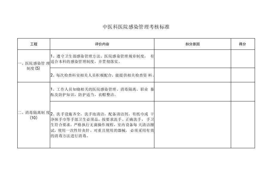 中医科医院感染管理考核标准