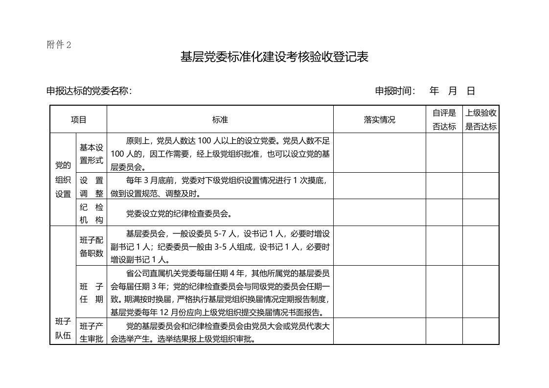 基层党委标准化建设考核验收登记表