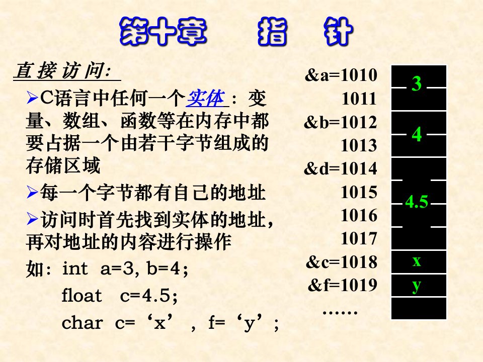 [语文]C语言指针