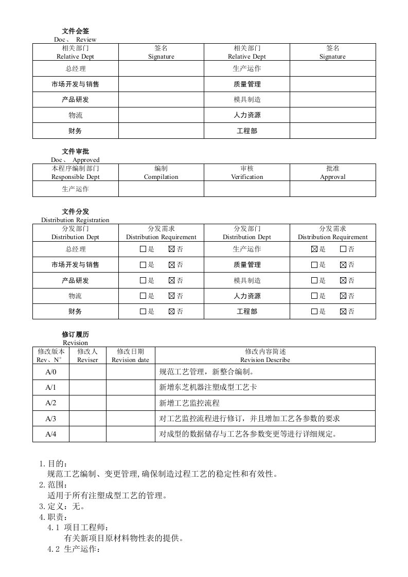 注塑成型工艺管理标准