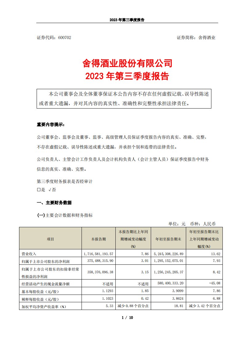 上交所-舍得酒业2023年第三季度报告-20231025