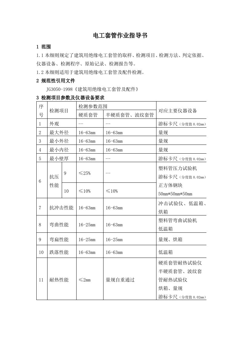 电工套管检测作业指导书