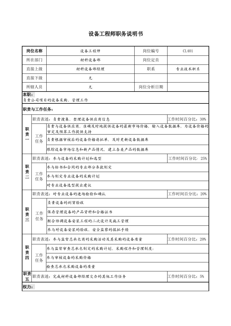 某地产企业设备工程师岗位说明书及KPI指标