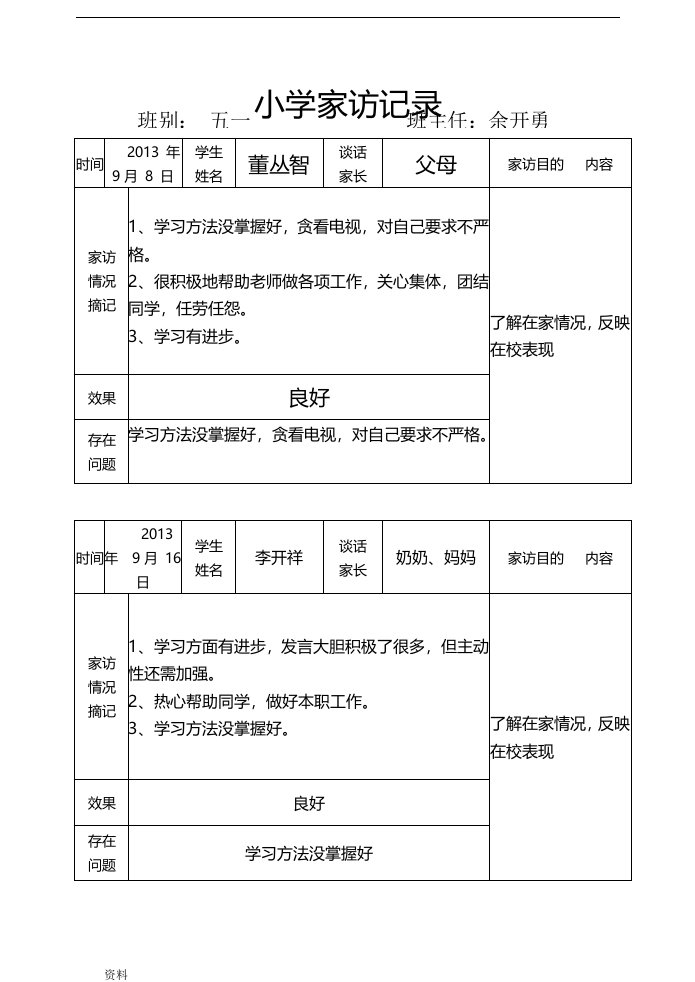 小学五年级上家访记录表格