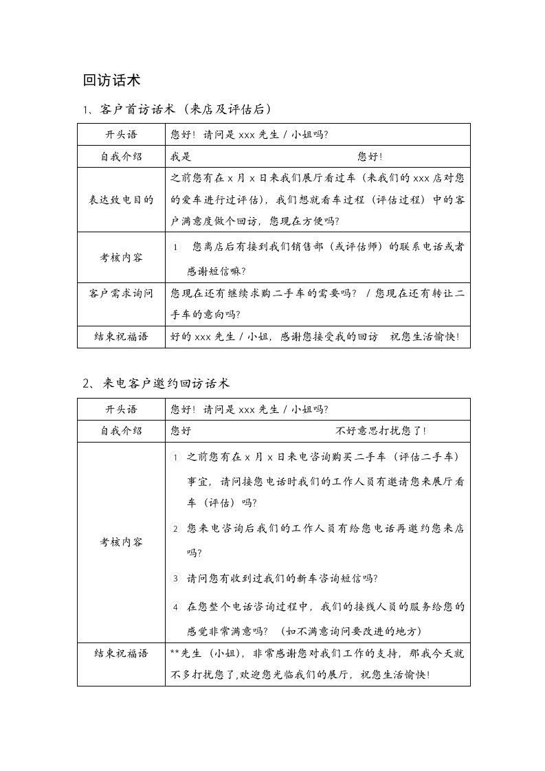 客户关怀回访话术