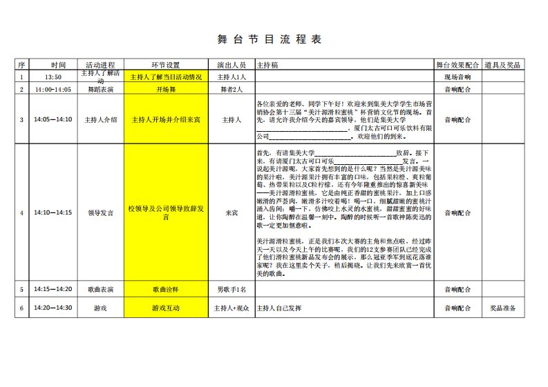 舞台节目流程