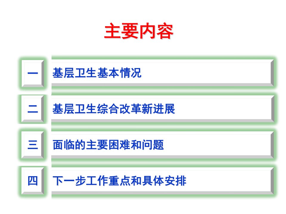 基层卫生综合改革面临的困难与对策思考