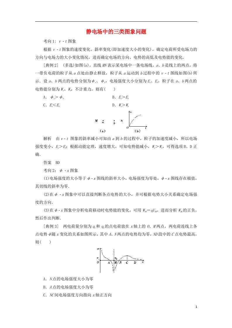 高考物理电场精讲精练静电场中的三类图象问题