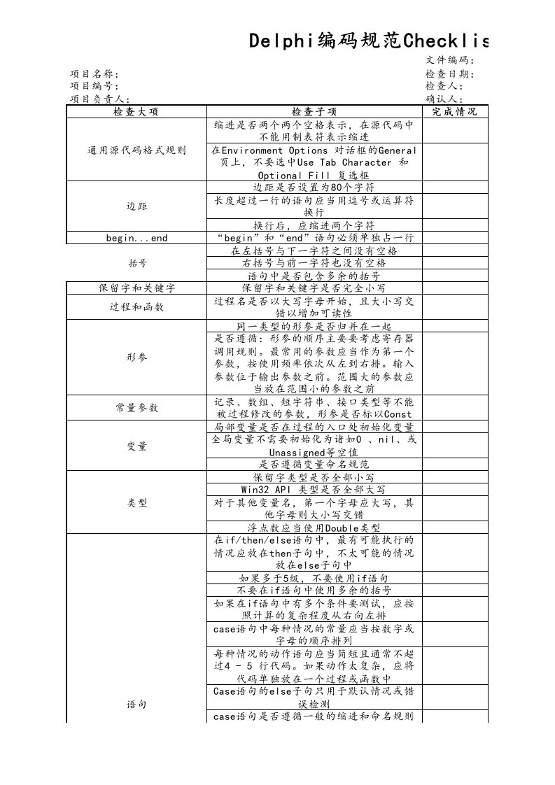 企业管理-02Delphi编码规范