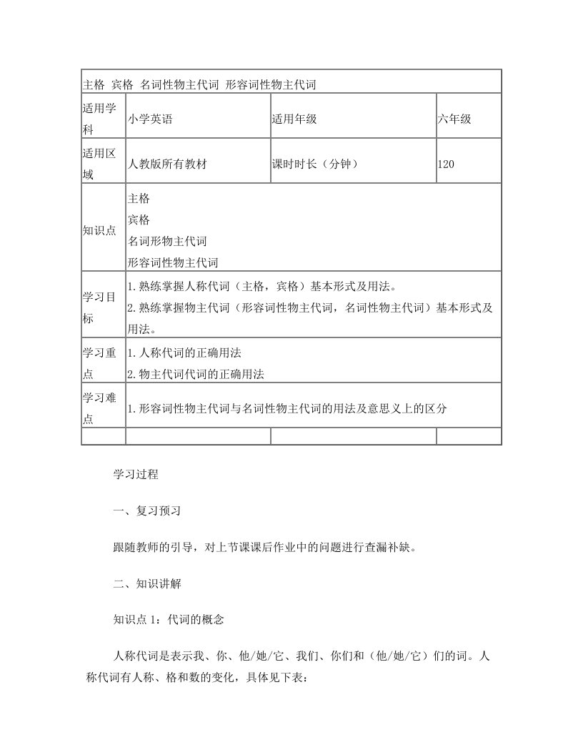 学案(主格+宾格+名词性物主代词+形容词性物主代词)