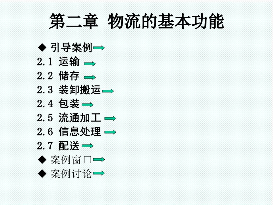 物流管理-第二章