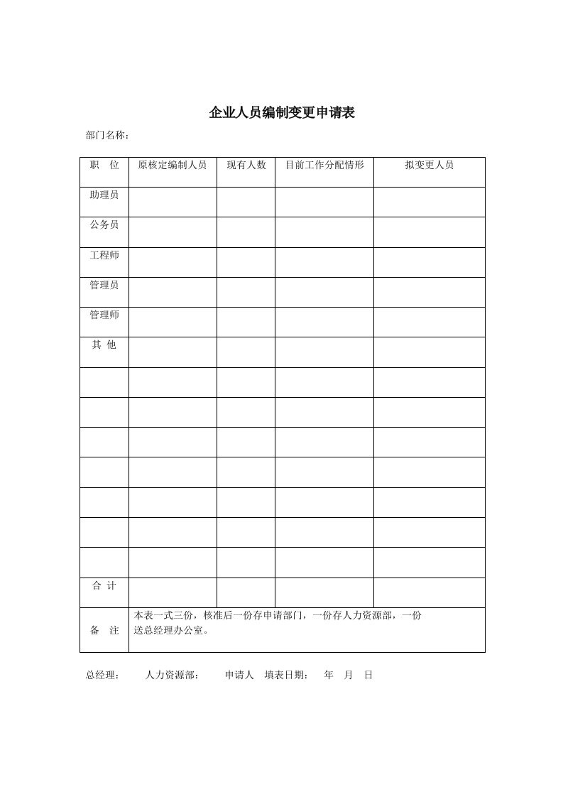 表格模板-企业人员编制变更申请表1