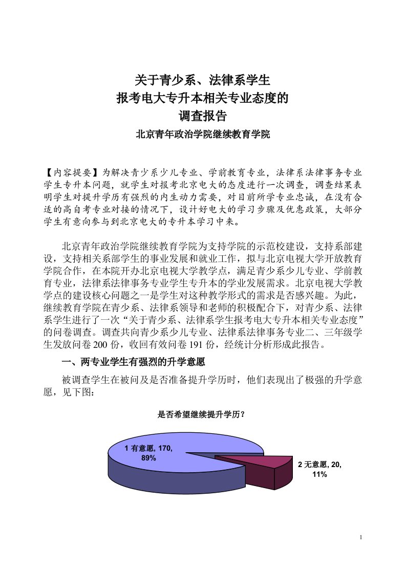 关于青少系、法律系学生报考电大专升本相关专业态度的调查报告