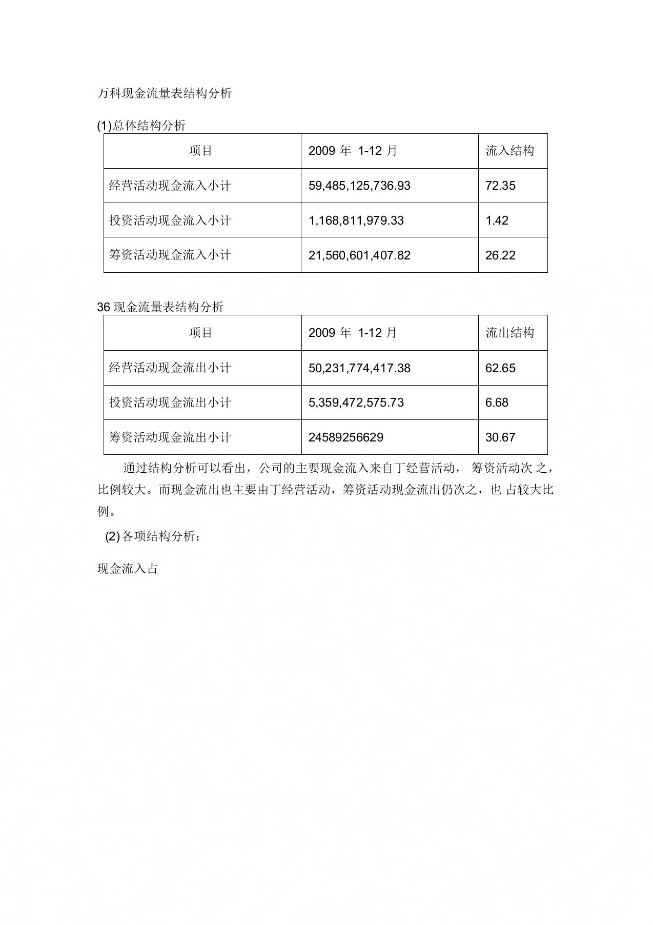 万科现金流量表分析