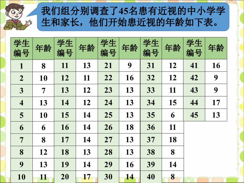 我们组分别调查_复式统计图