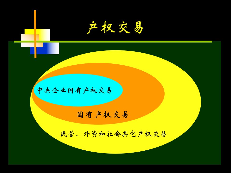 法律资料国有产权交易法律法规和操作流程模版课件