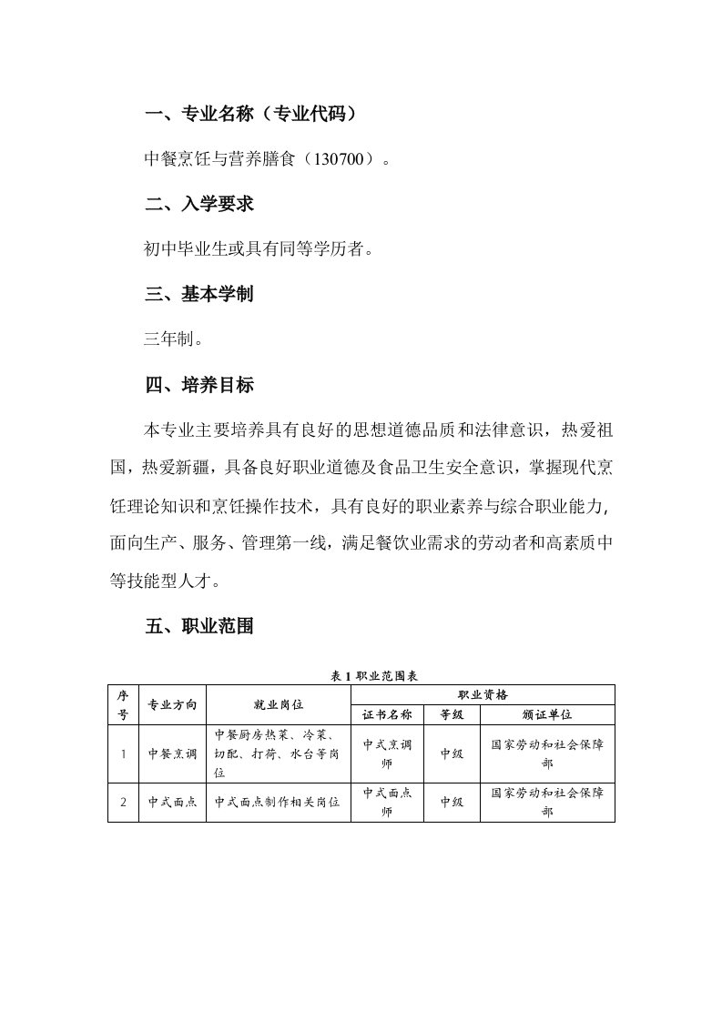 《中餐烹饪与营养膳食专业人才培养方案》