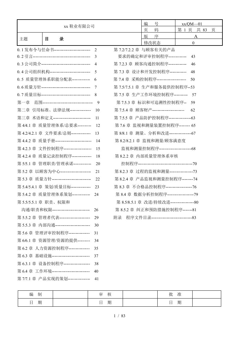 国税局品质管理手册