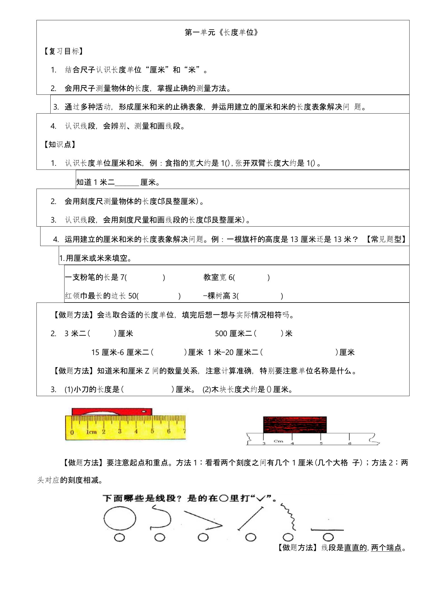 二上数学知识点总结梳理