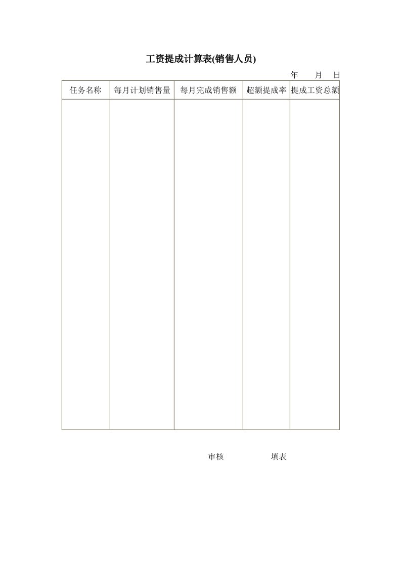 工资提成计算表(销售人员)