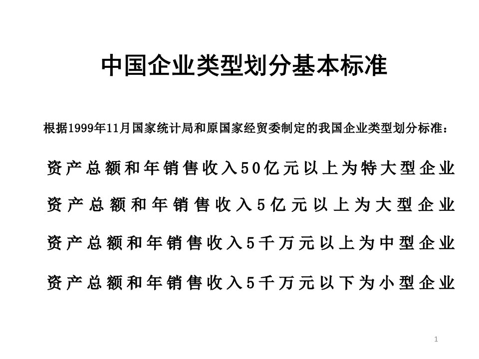 企业融资分析原因渠道策略现状