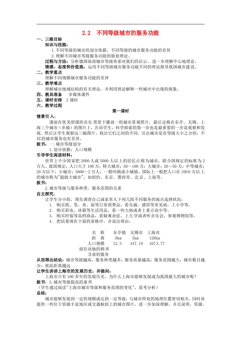 高中地理必修二-不同等级城市的服务功能教案