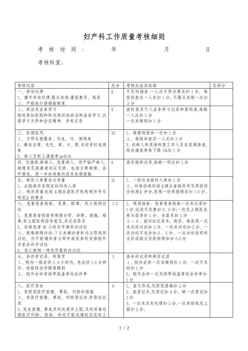 妇产科医疗质量考核细则[1]